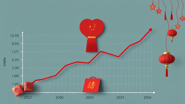 中国结婚人数创新低，多地发放结婚奖金鼓励婚育