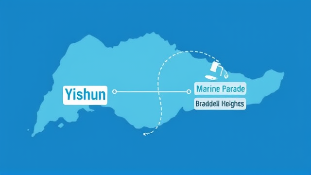 费绍尔转战马林百列 义顺集选区团队或迎新人