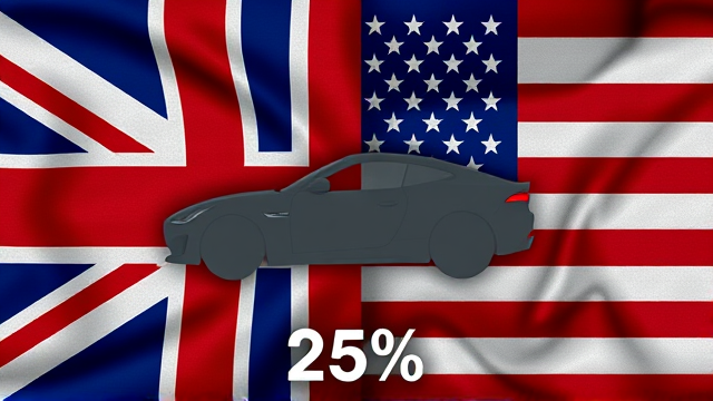 捷豹路虎暂停美国出口一个月，应对25%关税影响