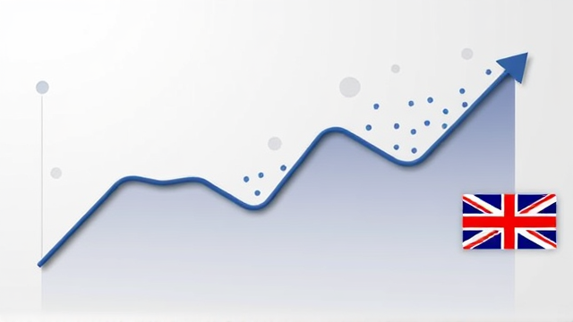 英国制造业为何遭遇海外订单五年最大降幅？