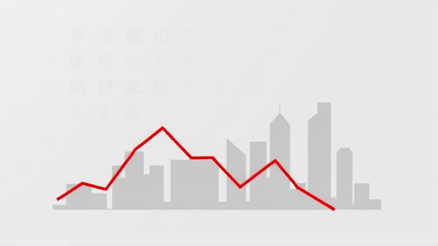 万科去年亏损495亿原因是什么？