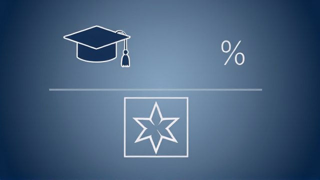 上海2025年新兵大学毕业生占比77%创新高