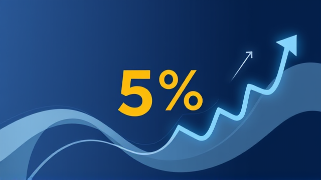 中国设年度5%GDP目标拖累股市走势分化？恒生指数异动直达2.77%